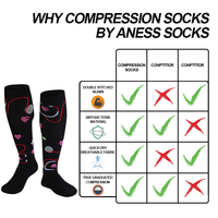 Chaussettes de compression unisexes SHUMON couleur automne, mode sportive – Séchage rapide, respirantes, épaisses, ajustement extensible à la cheville, personnalisables