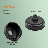 Bouteilles d'eau de sport d'extérieur sans BPA de 1000 ml, directement de l'usine, en plastique souple, anti-fuite, légères, à pression, avec logo personnalisé