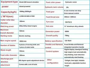 Machine de déchiqueteuse de bois de haute qualité pour broyeur de branches Mobile utilisée pour la déchiqueteuse de bois d'arbres de route de chards de jardins - Product Image 6
