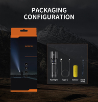 Lampe de poche LED de travail rechargeable par USB R1-G étanche 36W corps de lampe en alliage d'aluminium à personnalisation rapide