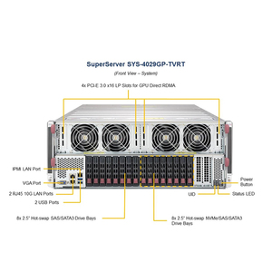 Supermicro superserver 4029gp-tvrt Sys-4029gp-tvrt hỗ trợ 8 x V100 sxm2 32G nvlink 4U GPU máy chủ - Product Image 1