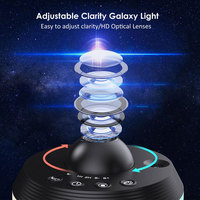 Projecteur Galaxie 134K avec disques de films, 6 couleurs, rotation, minuterie, lumière de nuit étoilée effet météore pour la décoration de la maison, chambre à coucher, cadeau