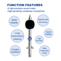 Microphone RS485 Instrument de mesure Testeur de surveillance des décibels Sonomètre Capteur de pollution et de bruit