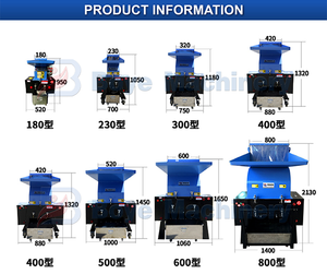 Công Nghiệp Điện Gia Súc Xương Mài Máy Nghiền Động Vật Thịt Bò Thịt Gà Và Xương Máy Xay Máy Cho Thức Ăn Cho Chó - Product Image 4
