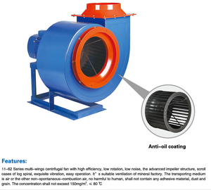 Ventilador centrífugo de transporte de plástico en polvo Mineral de forraje de grano - Product Image 6