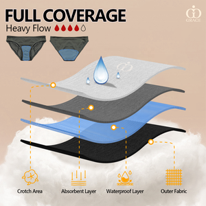 Culotte périodique 4 couches, taille basse, sans PFAS, étanche, <span class=keywords><strong>slip</strong></span> <span class=keywords><strong>de</strong></span> <span class=keywords><strong>bain</strong></span>, maillot <span class=keywords><strong>de</strong></span> <span class=keywords><strong>bain</strong></span>, culotte menstruelle, sous-vêtements - Product Image 4