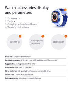 Độc Quyền Cho Tùy Biến 4G Thông Minh Đồng Hồ Video Gọi Điện Thoại GPS Định Vị 1.5 Inch Màn Hình Màu 800MAh Pin SOS Cuộc Gọi Khẩn Cấp - Product Image 4