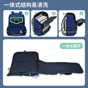 Make A Friend Student <b>Backpack</b> 15 Inches Cartoon Design Breathable Lightweight For <b>Kids</b> Grades 1-6 Unisex School Bag - Product Image 4