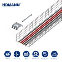 Hdmann CE IEC Certifié, Goulotte de câblage en treillis métallique en acier galvanisé pour le routage de câbles électriques dans les plafonds de bâtiments commerciaux