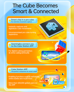 Khối lập phương thông minh GAN 356 I Carry <span class=keywords><strong>2</strong></span> UV 3x3, theo dõi chuyển động thông minh, đo thời gian, đếm bước với ứng dụng CubeStation, đồ chơi thú vị - Product Image 3