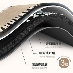 Alfombra de baño ovalada Jiang Yucheng, alfombra de baño absorbente de secado rápido antideslizante a rayas para uso en el baño del hogar - Product Image 4