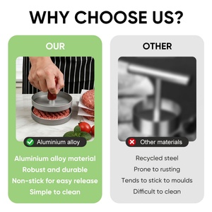 Wholesale Aluminum Alloy Manual Meat Press Three-<b>Grid</b> Meat Cake Tool with Wooden Handle Customizable Kitchen Gadget - Product Image 2