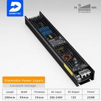 CE ETL 100V-277V AC 12V 24V Dimmable LED Driver Contrôle de gradation 60W Triac Led Driver