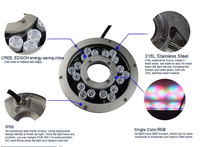 RISE 316L Acier inoxydable 24*3W/24*4W RGBW DMX512 Lumières LED flottantes étanches pour fontaine d'eau extérieure IP68 Garantie de 3 ans