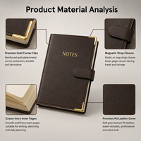 Ensemble cadeau carnet A5 et stylo en cuir PU, logo personnalisé, gaufrage doré, OEM, vente en gros, cadeau d'entreprise