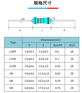 300 pièces 30 types de kit de résistance 1W 5% résistance à film de carbone 0.1-<span class=keywords><strong>750</strong></span> <span class=keywords><strong>ohm</strong></span> ensemble - Product Image 4