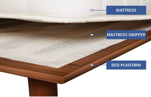 Tapete antideslizante para colchón/sofá Sleep Tite - PVC sólido, seguro y en su lugar, de fábrica en Vietnam - Product Image 2