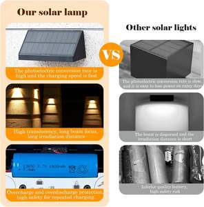 Applique murale solaire de jardin en ABS étanche sans fil avec batterie LED RVB Applique murale de clôture à énergie solaire pour l'extérieur - Product Image 4