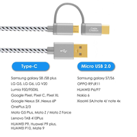 Câble USB 2 en 1 CableCreation, charge rapide 3A, micro USB et type C, cordon de synchronisation de données, nylon tressé, double connecteur