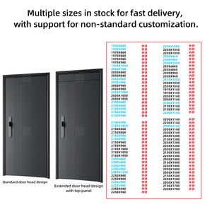 Portes <span class=keywords><strong>d</strong></span>'<span class=keywords><strong>entrée</strong></span> extérieures en acier pour maisons, portes de sécurité pour l'extérieur, portes en métal pour l'extérieur de l'usine - Product Image 4