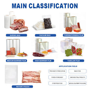 高品质透明聚乙烯热收缩包装薄膜卷定制食品包装透明袋 - Product Image 5