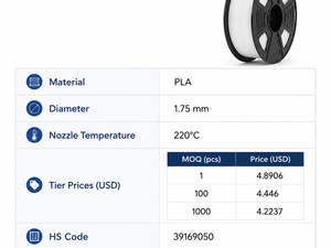 เส้นพลาสติกสำหรับเครื่องพิมพ์สามมิติ Yiqiu3D Basic PLA ขนาด 1.75 มม. ความทนทานสูง ความเร็วสูง เป็นมิตรกับสิ่งแวดล้อม สีพาสเทลสดใส ทนความร้อนได้ถึง 220 องศาเซลเซียส ยี่ห้อ Bambu - Product Image 5
