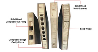 Maplemiles Portes WPC étanches à Offre Spéciale Porte en bois composite pour pièce intérieure au design moderne