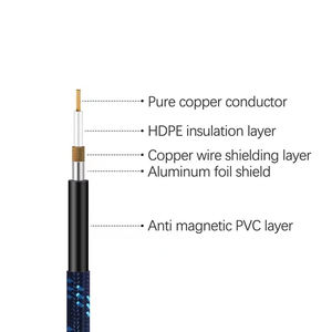 Cable de audio estéreo con conector de 1/4 <span class=keywords><strong>pulgadas</strong></span> personalizado a Cable de instrumento recto de 6,35mm - Product Image 2