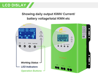 Régulateur de charge solaire MPPT 100A 80A 60A 40A Outback 80 Amp pour système solaire