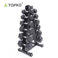 TopKo - Rubber Coated Steel Weights in Lbs