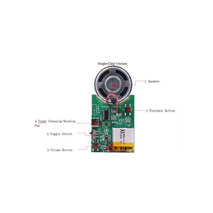 Ánh sáng hàng không USB miễn phí tải về lập trình <span class=keywords><strong>MP3</strong></span> âm nhạc Mô-đun Chip cho hộp thiệp chúc mừng - Product Image 3