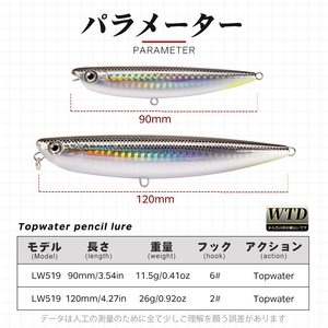 Leurre dur de surface Hunthouse Sparrow Pencil 90mm 11.5g avec yeux 3D, flottant, en plastique, pour la pêche - Product Image 2