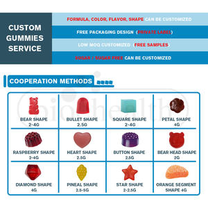 BIOCCHN OEM Gummies de mejora masculina Ampliador masculino Espesar Mayor crecimiento Ashwagandha Gomitas de aumento de raíz - Product Image 4