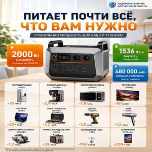 Generador Solar Portátil de Onda Sinusoidal Pura con Carga Rápida de Emergencia, 2000W, 1536Wh/2073Wh, MPPT, Linterna, para Uso en Casa, Camping y Automóvil - Product Image 2