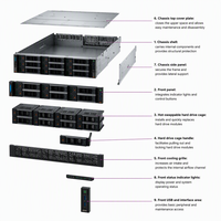 Serveur en rack Dell PowerEdge R760xd2 2U, processeur Intel Xeon Scalable, DDR5, extension de stockage pour centre de données