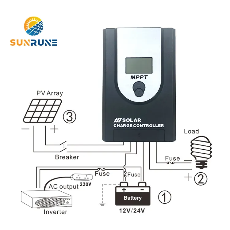 Fabrika doğrudan Mppt 60A güneş şarj kontrol cihazı 12V/24V/36V/48V güneş sistemi için Mppt şarj kontrolörü