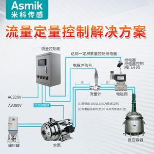 Medidor de Flujo de Turbina Asmik DN50, Controlador Cuantitativo de Líquidos con Control PLC y Registro en Tiempo Real - Product Image 2