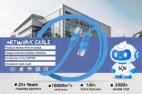 Cable de Conexión Ethernet UTP Cat6 Plano Ultra Rápido y Personalizable SIPU 2026 para Sistemas de Red de Gran Escala en Interiores