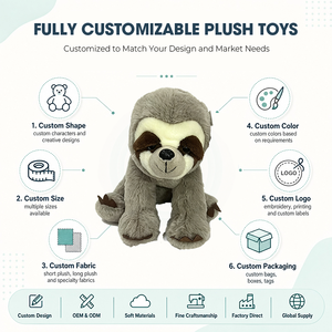Peluche de Perezoso Suave y Esponjoso, Juguete de Peluche para Niños, Regalo, Decoración, Diseño Personalizado, Precio de Fábrica, Alta Calidad - Product Image 2