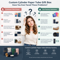 Tube en papier kraft écologique pour cosmétiques et soins de la peau, emballage de parfum rond avec logo imprimé sur mesure, pour bougie parfumée