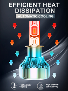 หลอดไฟหน้า LED Gicoo R12 H3 30000LM 6000K 12V แผ่นทองแดงระบายความร้อน สำหรับดัดแปลงอัพเกรดรถยนต์ - Product Image 3