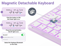 Kenke-Clavier magnétique sans fil, étui de protection en cuir pour iPad Air45 10.9 pouces, 10.9 pouces