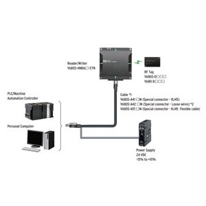 Etiqueta RFID de la serie V680, memoria de usuario de 1kB, etiqueta RFID encapsulada de lectura/escritura de 13,56 MHz para uso industrial - Product Image 1