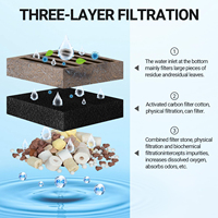 Plateforme de baignade pour tortues 120 GPH avec filtre, quai pour tortues, cascade, rampe d'escalade, accessoires de filtre pour aquarium et terrarium de tortues