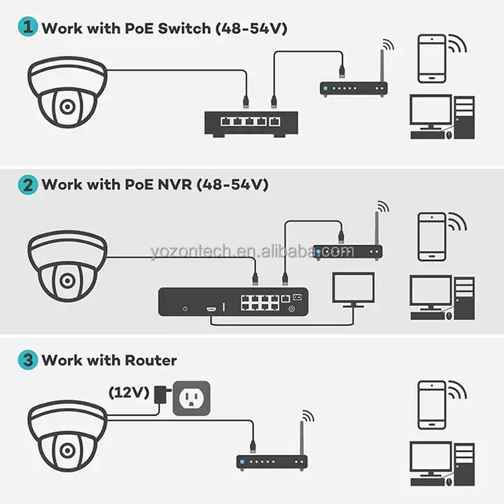 Hik Protocol Metal Dome IP Camera 12MP 3.6-10mm Motorized Lens 25/30FPS POE Camera with Mic. 1/2.3" CMOS Human Vehicle Detection · image 2
