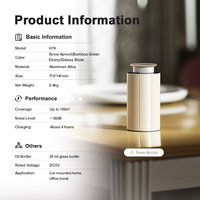 Mini diffuseur de parfum sans eau pour voiture 10ml en alliage d'aluminium rechargeable par USB avec minuterie OEM ODM pour maison, bureau, hôtel