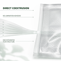 Sacs sous vide, rouleaux de film plastique d'emballage, qualité alimentaire PA PE, protection congélation, cuisson sous vide, largeur personnalisée, gaufrage, carton