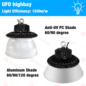 Highbay-Luz Led de alta potencia, iluminación de alto Lumen múltiple, Etl, Dlc, listada - Product Image 3