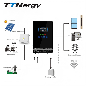 อินเวอร์เตอร์พลังงานแสงอาทิตย์แบบไฮบริด 4KW, ตัวแปลงไฟ 24V เป็น AC 120V แบบ Pure Sine Wave, ฝาครอบกระจกด้านบนพร้อมจอ LCD, 140A MPPT HGX 4000W - Product Image 1
