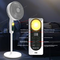 7.4V Dc Zonneventilator 20.8ah Met Lithiumbatterij Oplaadbare Elektrische Ventilator Op Zonne-Energie Met Led Licht Muggenspray